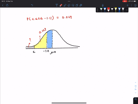 statistics-31