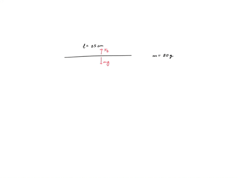 a-straight-stiff-horizontal-wire-of-length-25-cm-and-mass-80-g-is-connected-to-a-source-of-emf-by-light-flexible-leads-a-magnetic-field-of-133-t-is-horizontal-and-perpendicular-to-the-wire-f-72289