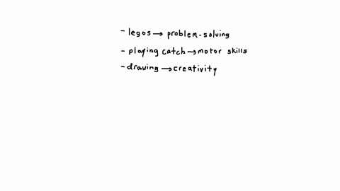 complete-the-learning-story-template-by-intentionally-observing-a-child-ensure-you-observe-and-describe-the-childs-play-or-interactions-with-an-observer-perspective-use-specific-and-detailed-76156