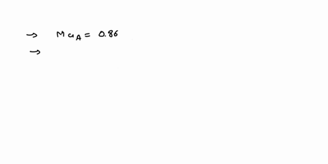 consider-an-airfoil-in-a-mach-05-freestream-at-a-given-point-on-theairfoil-the-local-mach-number-is-086-calculate-the-pressure-coefficient-at-that-point-note-in-an-incompressible-flow-the-pr-34959