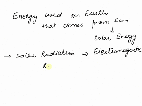 which-type-of-energy-used-on-earth-comes-directly-from-the-sun-64899