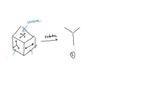question-cr06-choose-the-option-that-could-be-a-possible-rotation-of-the-original-block-marked-o-note-there-is-a-unique-picture-on-each-side-of-each-of-the-blocks-and-that-it-is-possible-tha-21633