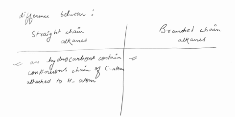 a-what-is-the-difference-between-a-straight-chain-and-branched-chain-alkane-b-what-is-the-differen-2-38943