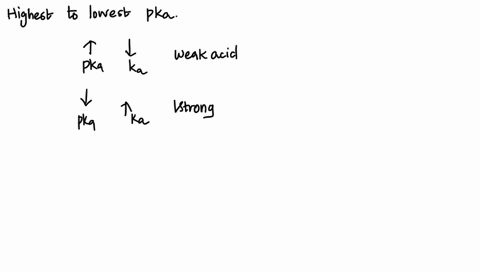 question-8-order-the-following-acids-from-highest-to-lowest-pka-value-start-with-the-highest-pka-as-number-ch3ch3-h2nch3-hoch3-hsch3-88257