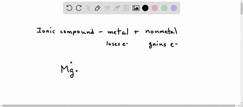 why-must-the-total-number-of-positive-charges-in-an-ionic-compound-equal-the-total-number-of-negative-charges