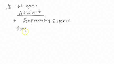 the-following-information-is-taken-from-a-company-financial-statements-net-income-depreciation-expense-increase-in-accounts-receivable-decrease-in-accounts-payable-issuance-of-common-stock-p-30133
