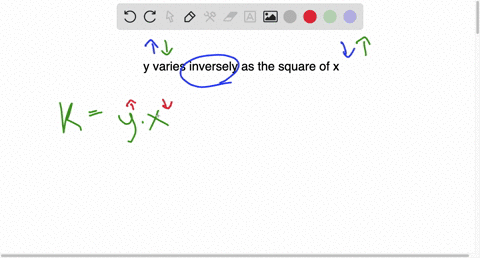 write-an-equation-describing-the-relationship-of-the-given-variables-y-varies-inversely-as-the-squar-93441