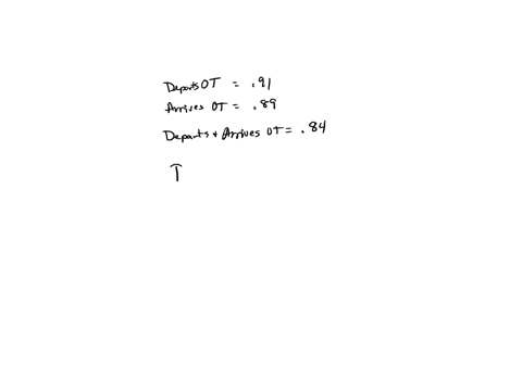 3241-that-a-flight-departed-on-time-given-that-it-arrives-on-time-the-probability-that-an-airplane-flight-departs-on-time-is-091-the-probability-that-a-flight-arrives-on-time-is-089-the-prob-74425