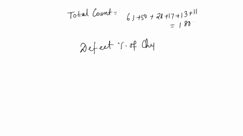 the-final-inspection-defect-report-for-an-assembly-line-is-reported-on-the-table-and-pareto-diagram-as-shown-below-defect-blemish-scratch-chip-bend-dent-others-count-28-13-answer-the-followi-91518