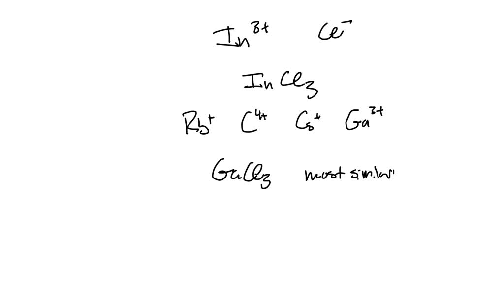 Decide which element probably forms compound with chlorine that has