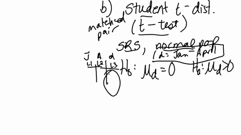asap-in-this-problem-assume-that-the-distribution-of-differences-is-approximately-normal-note-for-degrees-of-freedom-df-not-in-the-students-t-table-use-the-closest-df-that-is-smaller-in-some-situati-2