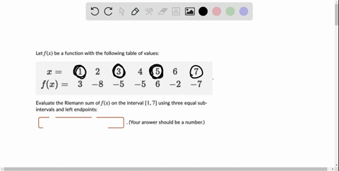 let-fx-be-a-function-with-the-following-table-of-values-1-1-2-3-4-5-6-fz-3-8-_5-_5-6-2-_7-evaluate-the-riemann-sum-of-fx-on-the-interval-1-7-using-three-equal-sub-intervals-and-left-endpoint-12925