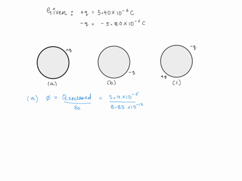 a-spherical-surface-completely-surrounds-collection-of-charges-find-the-electric-flux-with-its-sign-through-the-surface-if-the-collection-consists-of-a-a-single-540-x-10-6-c-charge-b-a-singl-66324