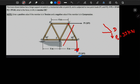 the-truss-shown-below-has-hinge-support-at-point-a-horizontal-roller-at-point-b-and-is-subjected-t0-two-point-loads-p1-and-p2-if-p1-19-kn-and-p2-99-kn-what-is-the-force-in-kn-in-member-de-nq-99902