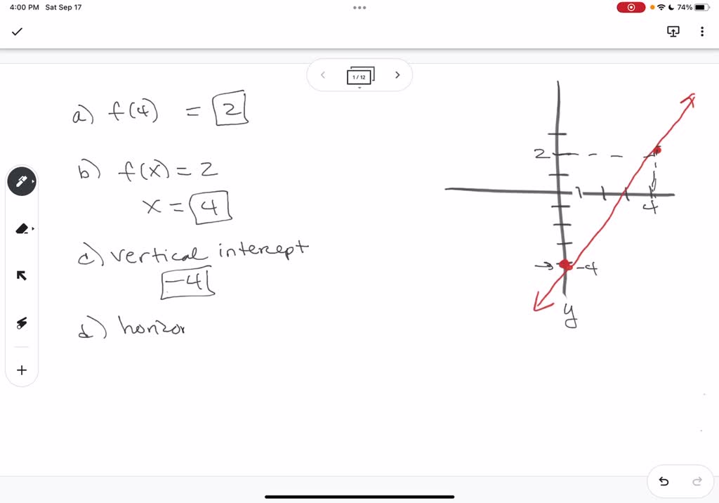 SOLVED The graph of a function f is shown below; Evaluate f(4). f(4