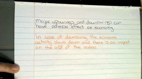 explain-how-fiscal-policy-can-be-implemented-if-an-economy-is-in-the-downswing-of-a-business-cycle-72617