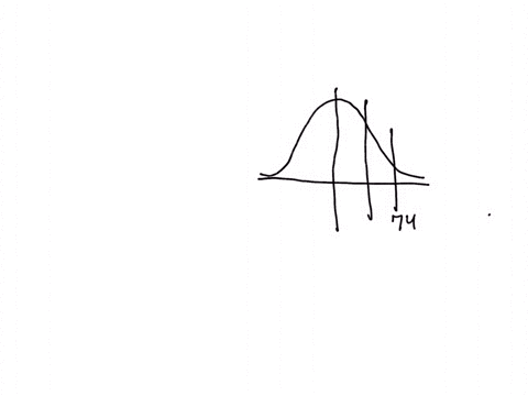 on-his-midterm-exam-jimmy-scored-75-points-which-was-exactly-2-standard-deviations-above-the-mean-if-the-standard-deviation-for-the-test-is-4-what-is-the-mean-for-the-test-42981
