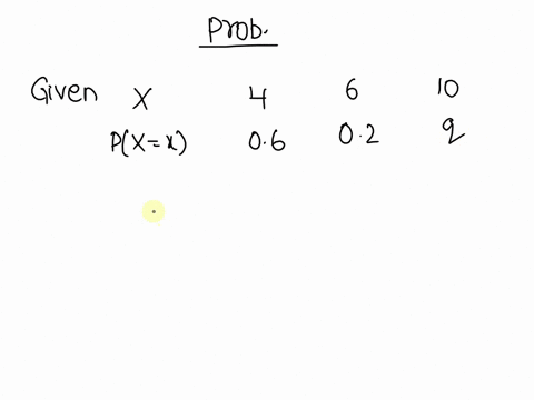 consider-a-random-variable-x-with-the-distribution-belowwhich-has-one-valueqmissingwhat-is-the-value-of-q-pxx-06-6-02-10-84102