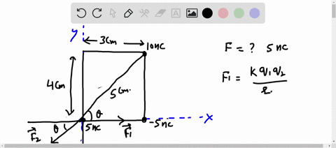 43-what-is-the-force-f-on-the-50-nc-charge-in-figure-p22432-give-your-answer-as-a-magnitude-and-an-angle-measured-cw-or-ccw-specify-which-from-the-x-axis-10-nc-30-cm-20-nc-20nc-lo-cm-40-cm-l-19443