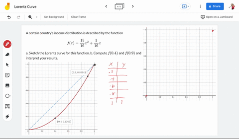 a-certain-countrys-income-distribution-is-described-by-the-function-fxfrac1516-x2frac116-x-a-sketc-2-58592