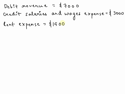the-income-statement-for-the-month-of-june-2014-of-camera-obscura-enterprises-contains-the-following-informationrevenues-7000expenses-salaries-and-wages-expense-3000-rent-expense-1500-advert-81673