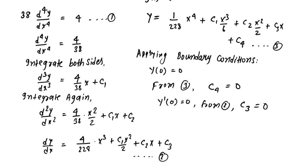 SOLVED: Problem #9: The deflection of beam, y(r), satisfies the ...