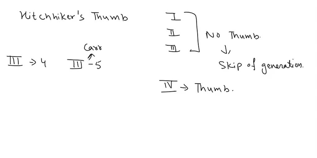 SOLVED Use the Pedigree below to answer 1318. 13 Trait hitchhikers