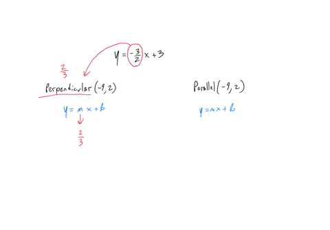 consider-the-line-y-32x3-find-the-equation-of-the-line-that-is-perpendicular-to-this-line-and-passes-through-the-point-92-find-the-equation-of-the-line-that-is-parallel-to-this-line-and-passes-through