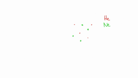 draw-a-depiction-of-a-gas-sample-as-described-by-kinetic-molecular-theory-containing-equal-molar-a-3-64305