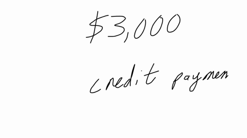 if-your-monthly-net-income-is-3000-what-should-be-your-maximum-amount-spent-on-credit-payments-multiple-choice-900-1200-300-600-1500