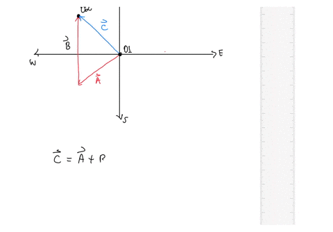 instructions-on-occasion-the-notation-aa-theta-will-be-a-shorthand-notation-for-aa-cos-theta-mathbfia-sin-theta-mathbfj-starting-from-one-oasis-a-camel-walks-25-km-in-a-direction-30circ-south-of-west