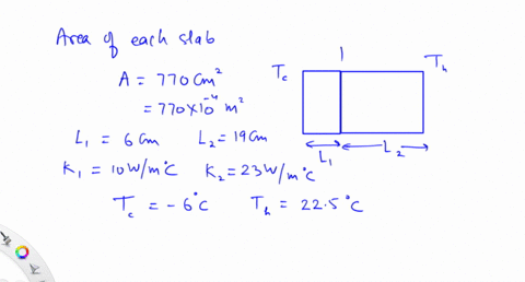 two-slabs-of-the-same-area-a-770-cm2-and-the-thickness-l16cm-and-l219cm-and-thermal-conductivities-k110wm-oc-and-k223wm-oc-are-in-thermal-contact-with-each-other-as-shown-the-temperatures-of-their-out