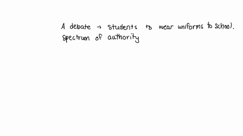 question-7-a-debate-is-going-on-at-a-local-high-school-about-whether-to-require-students-to-wear-uniforms-to-school-using-the-spectrum-of-authority-to-examine-the-arguments-being-made-which-28035