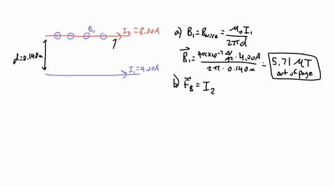 two-long-parallel-conductors-separated-by-140-cm-carry-currents-in-the-same-direction-the-first-wire-carries-a-current-i1-400-a-and-the-second-carries-i2-800-a-see-figure-below-assume-the-co-66197