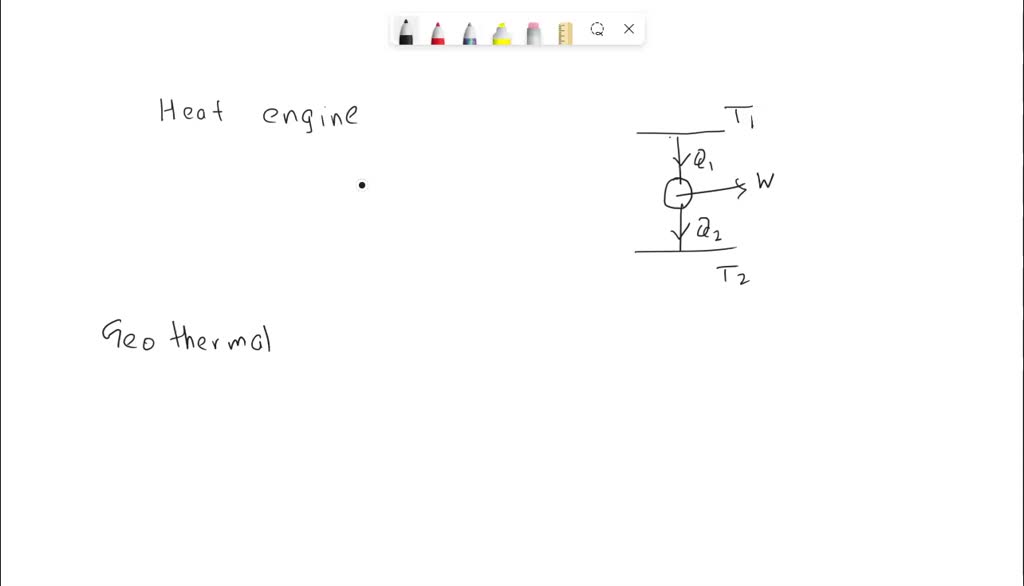 SOLVED explainhow heat transfer and energy transformation make heat