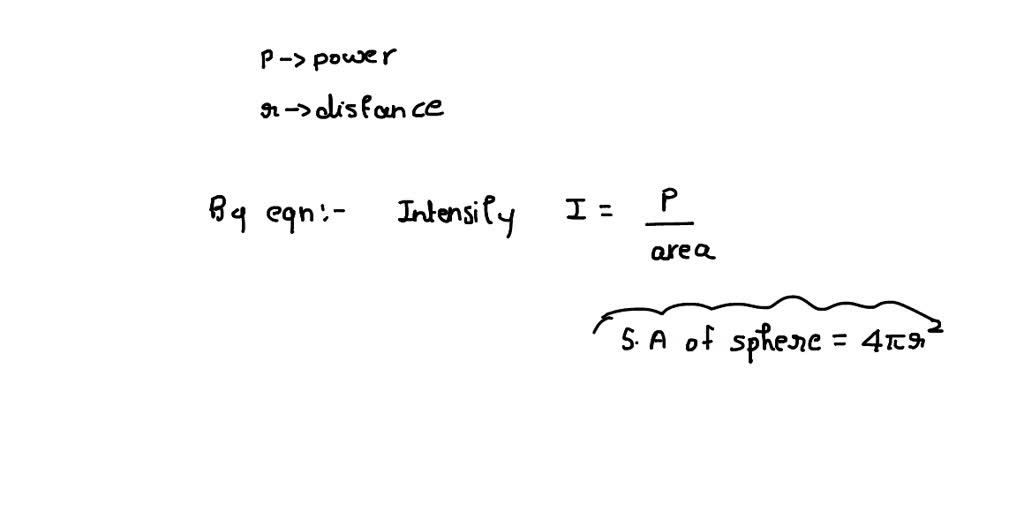 Intensity Of Light Formula