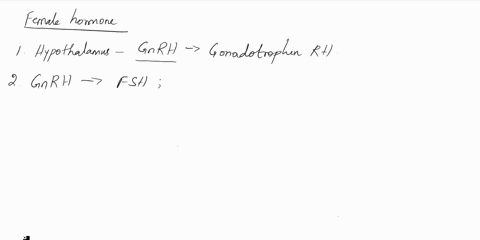 explain-how-the-hormone-cycles-pick-either-male-or-female-are-a-type-of-negative-feedback-loop-34429