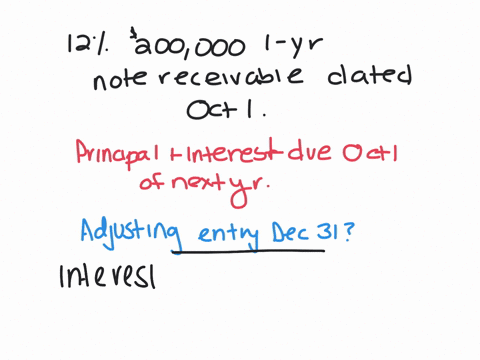 entity-a-received-a-12-200000-one-year-note-receivable-on-october-1-20x1-entity-a-uses-a-calendar-year-period-the-principal-and-interest-on-the-note-are-due-on-october-1-20x2-what-is-the-adj-42034