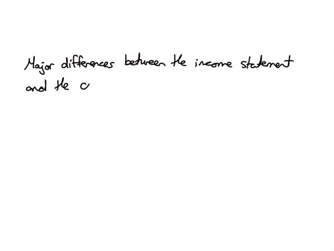 view-policies-current-attempt-in-progres-major-deferences-between-the-income-statement-and-the-canh-flow-stahterert-incluse-all-of-the-following-escept-for-the-income-stabernent-measures-cash-position
