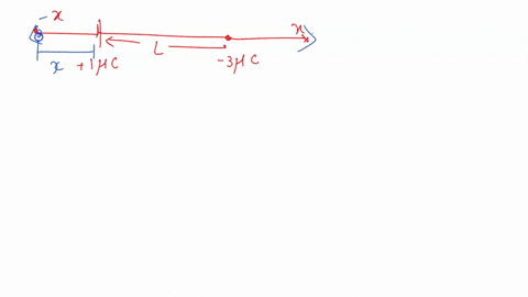 in-the-figure-particle-1-of-charge-10-uc-and-particle-2-of-charge-30-pc-are-held-at-separation-l-100-cm-on-anx-axis-if-particle-3-of-unknown-charge-magnitude-93-is-to-be-located-such-that-th-20895