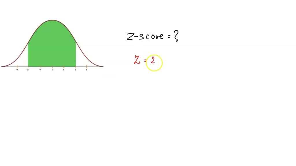 solution-what-is-the-value-of-b-so-that-the-roots-of-the-equation-are