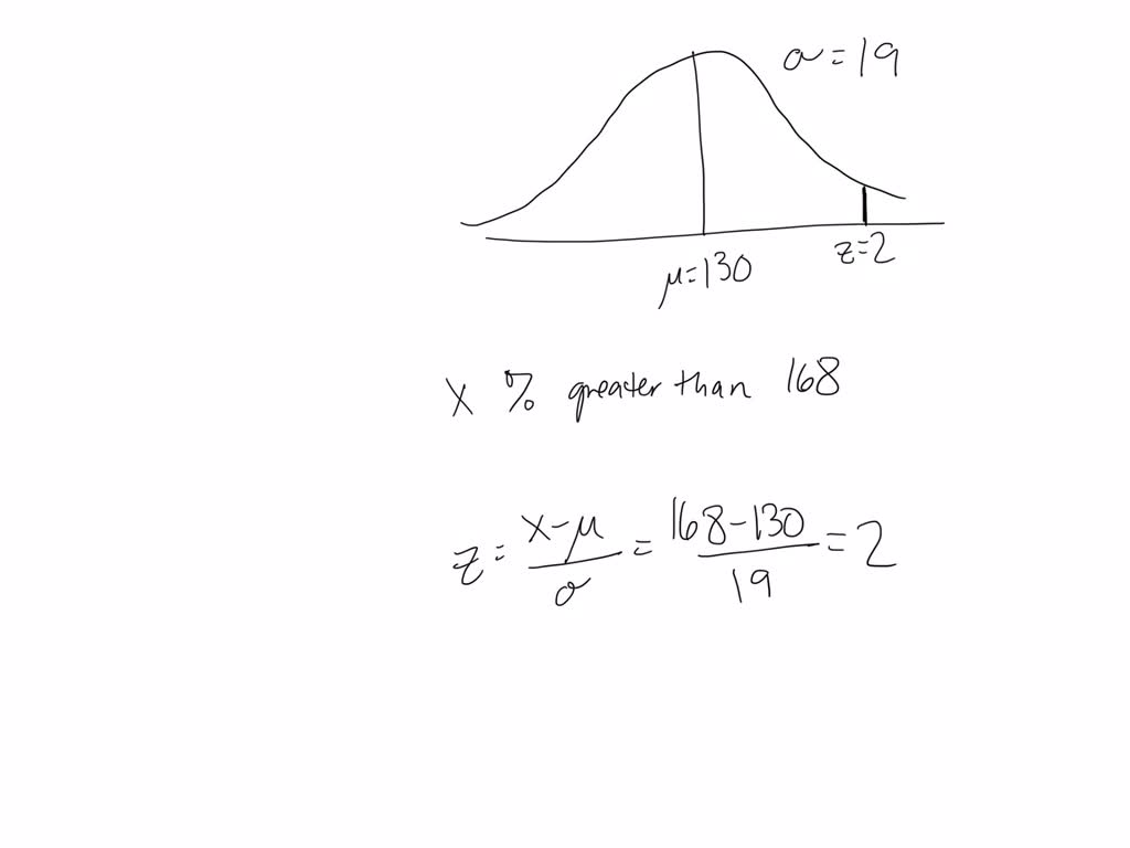 SOLVED: Use the normal distribution of IQ? scores, which has a mean of ...