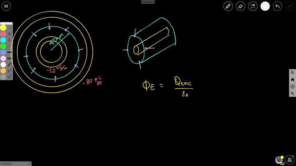 SOLVED The cross section of a long coaxial cable is shown in the