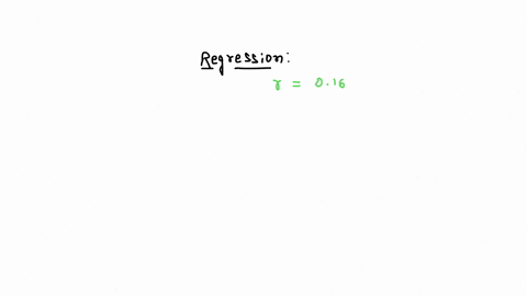 in-a-regression-analysis-the-coefficient-of-correlation-is-16-the-coefficient-of-determination-in-this-situation-is-group-of-answer-choices-400-256-4000-0256-57873