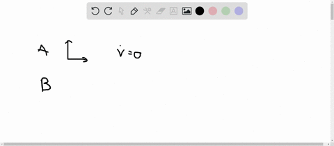 special-relativity-can-be-used-to-study-an-object-in-which-frame-of-reference-a-a-frame-of-reference-that-has-no-change-in-velocity-b-a-frame-of-reference-that-is-moving-in-a-circle-c-a-fram-10347