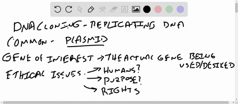 -what-is-dna-cloning-what-is-the-common-organism-that-the-scientists-use-to-do-cloning-explain-briefly-how-it-is-done-what-is-gene-of-interest-what-are-the-ethical-issues-on-biotechnology-32676