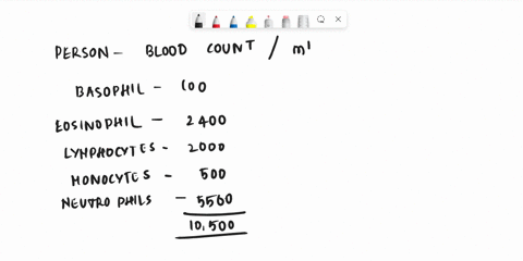 a-person-arrived-in-your-clinic-feeling-unwell-as-the-attending-nurse-you-are-looking-at-their-complete-blood-count-numbers-and-see-the-following-cell-counts-per-microliter-basophils-100-eos-19543