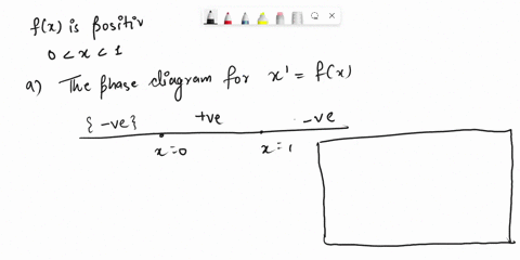 exercise-165-suppose-fr-is-positive-for-0-x-1it-is-zero-when-negativr-for-all-other-x-0-and-xl0nd-it-is-draw-the-phase-diagram-for-x-fx-find-ihe-critical-points-and-mark-unstable-them-stable-70703
