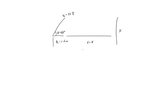 an-arrow-is-shot-from-a-height-of-16-m-toward-a-cliff-of-height-h-it-is-shot-with-a-velocity-of-330-ms-at-an-angle-of-600-above-the-horizontal-it-lands-on-the-top-edge-of-the-cliff-41-s-late-34613