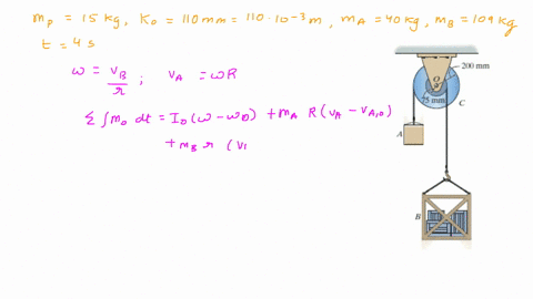 q5-the-double-pulley-consists-of-two-wheels-which-are-attached-to-one-another-and-turn-at-the-same-rate-the-pulley-has-a-mass-of-15-kg-and-a-radius-of-gyration-of-ko-110-mm-if-the-block-at-a-08184